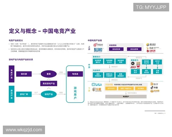 杭州LGD.NBW战队崛起再战电竞舞台 助力中国电竞行业全面升级 杭州LGD.NBW战队崛起再战电竞舞台 助力中国电竞行业全面升级