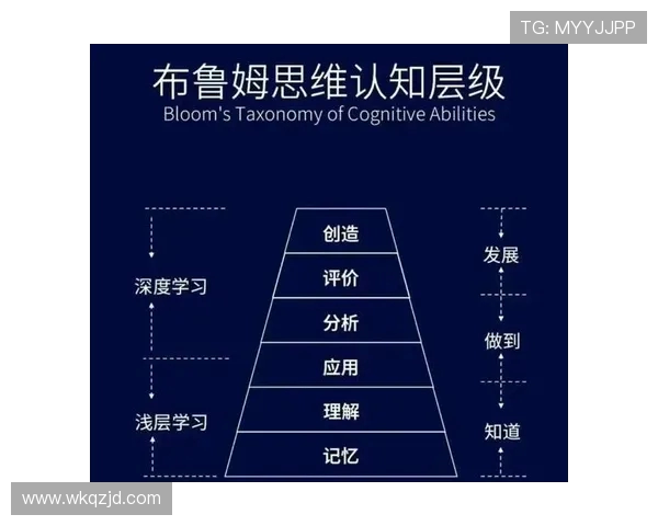 深入解析xmpl绝地求生战术策略与高阶玩家实战思维全方位提升指南 深入解析xmpl绝地求生战术策略与高阶玩家实战思维全方位提升指南