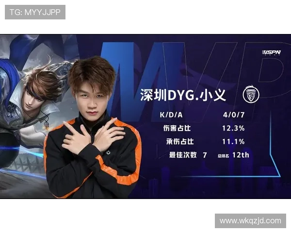 南京Hero久竞:全力以赴打造电竞王者梦,迎接未来挑战 南京Hero久竞:全力以赴打造电竞王者梦,迎接未来挑战