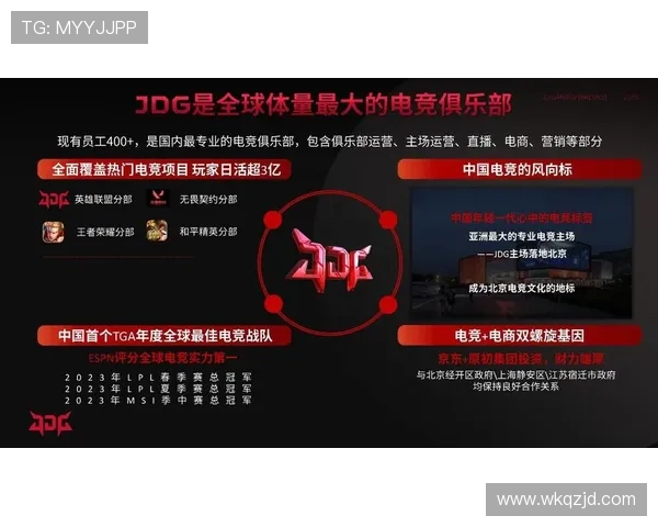 JDG战胜WBG成功晋级决赛 展现强大团队协作与个人能力 JDG战胜WBG成功晋级决赛 展现强大团队协作与个人能力