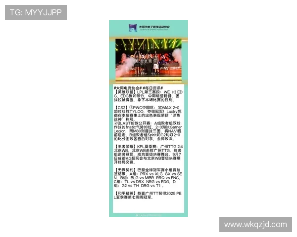 英雄联盟电竞赛事最新动态分析与未来发展趋势探讨