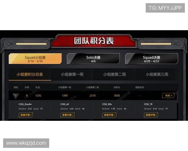 电竞赛事精彩纷呈 实时比分分析助力玩家掌握比赛动态