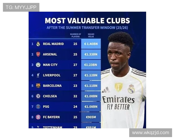 CSGO耐力排行榜最新出炉FPX战队强势登顶引发热议