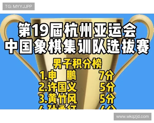 重庆篮球队在亚运会积分榜中以83分稳居第一名表现出色
