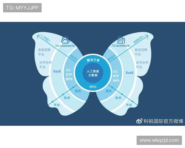 电竞产业崛起背后的创新与挑战：从游戏设计到职业赛事的全景分析